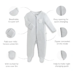 Personalized Clever Zip-Up Baby Pajamas 40 Personalized Clever Zip-Up Baby Pajamas -Baby Clothing Shop Amazon Zip up Sleepsuit infographic 1 bb892bdf c6b1 496f 99ad 03a64c8d62f0