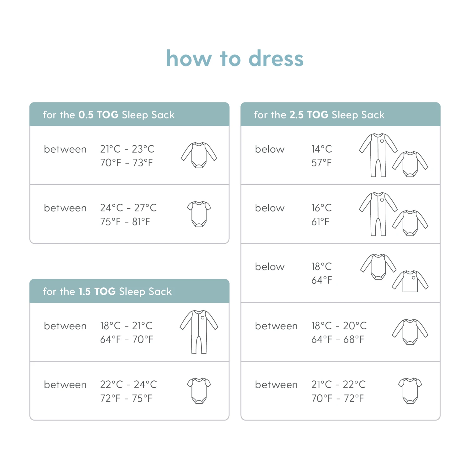 Front Opening Sleep Sack 1.5 TOG 7 Front Opening Sleep Sack 1.5 TOG - Image 5