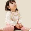 Floral Frilled Oversized Sweater -Baby Clothing Shop FLORAGIRLSWEARJUMPERPINKLEGGINGS 487 3e8293b7 2dc5 4851 8ed9 6fc016ce7f38