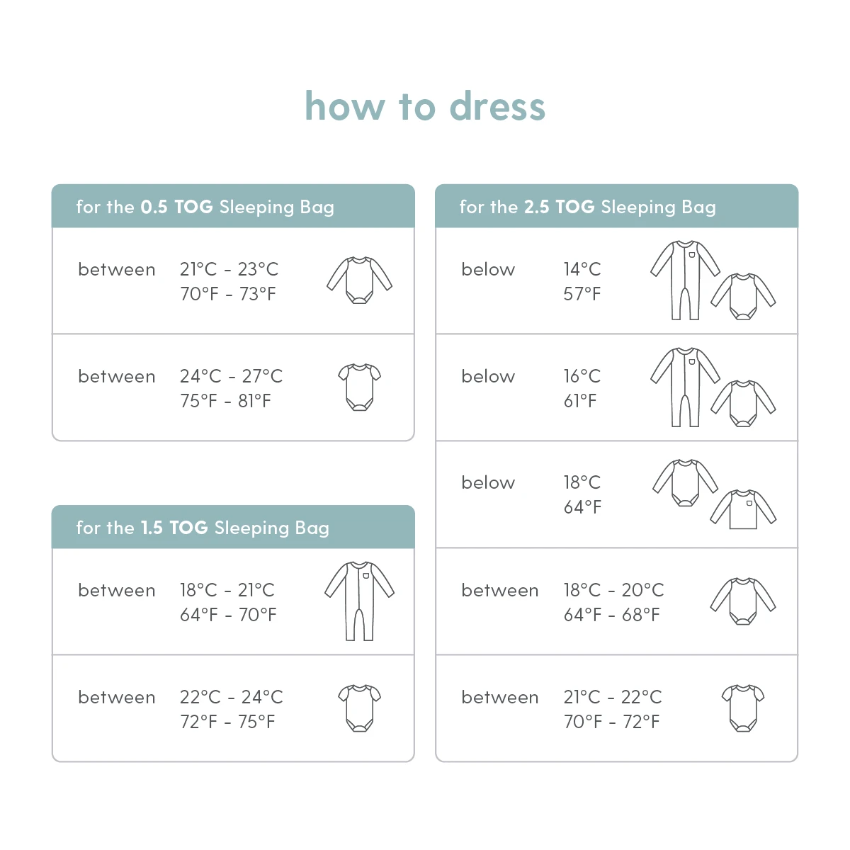 Star Muslin Bedtime Set 0.5 TOG 7 Star Muslin Bedtime Set 0.5 TOG - Image 5