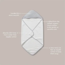 Hooded Baby Bath Towel 23 Hooded Baby Bath Towel -Baby Clothing Shop Infographics product PDP Baby Towel