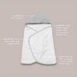 Hooded Kids Bath Towel -Baby Clothing Shop Infographics product PDP Toddler Towel