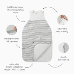 Floral Summer Bedtime Set 0.5 TOG -Baby Clothing Shop USP infographics CSB 1 0e08ae92 592d 4c23 9b53 3cb0d637c5ff