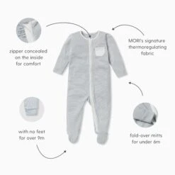 Zip Baby Pajamas 2 Pack 16 Zip Baby Pajamas 2 Pack -Baby Clothing Shop USP infographics ZUSS 2 ce24665b 33f7 4dc8 9b4b d076cf08ada9